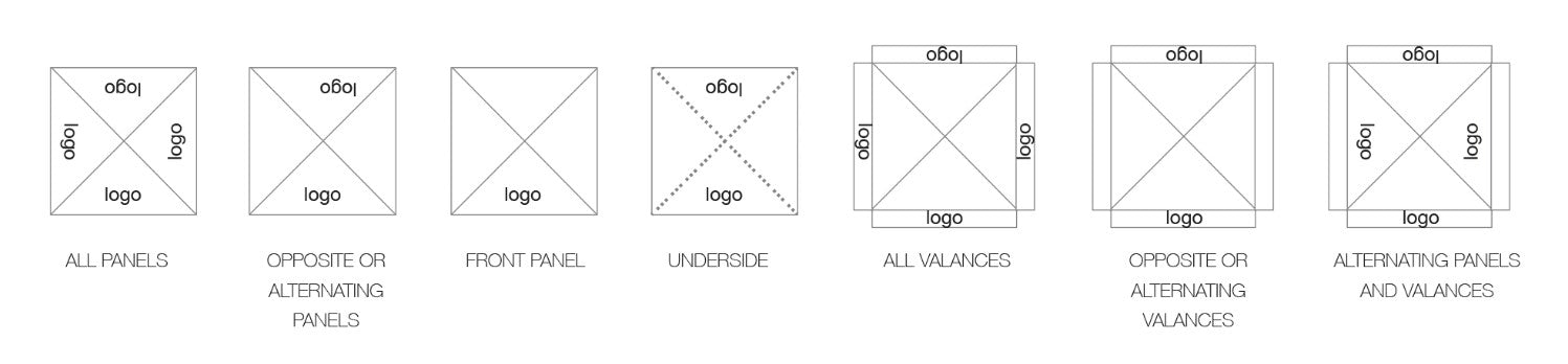 Umbrella print placement options for custom branding